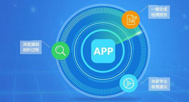 App数据加密方式、app数据安全解决方式 -北京米兰线上平台,米兰（中国）公司