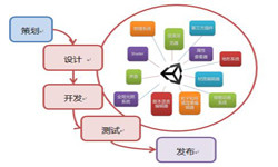 手机米兰线上平台,米兰（中国）流程-北京米兰线上平台,米兰（中国）公司