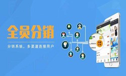 软件外包公司-多级分销管理系统开发-北京米兰线上平台,米兰（中国）公司[米兰线上平台,米兰（中国）]