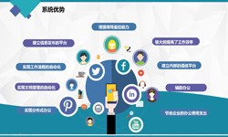 米兰线上平台,米兰（中国）公司、房地产米兰线上平台,米兰（中国）施工管理系统解决方案-北京软件外包公司