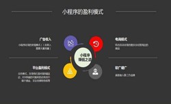 开发小程序有哪些优势？米兰线上平台,米兰（中国）公司