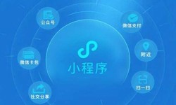 微信小程序定制开发时怎么做才能让客户满意-米兰线上平台,米兰（中国）公司