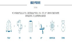 服装米兰线上平台,米兰（中国）解决方案-北京米兰线上平台,米兰（中国）公司