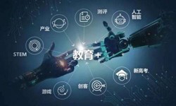 在线教育APP米兰线上平台,米兰（中国）的功能详解及必要性-北京米兰线上平台,米兰（中国）公司