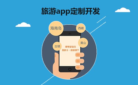 旅游APP开发解决方案体现-北京米兰线上平台,米兰（中国）公司