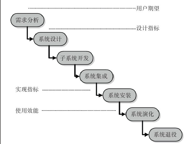 北京米兰线上平台,米兰（中国）公司-米兰线上平台,米兰（中国）系统研发